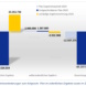 Grafik zum Jahresabschluss.